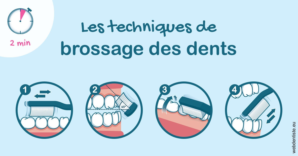 https://dr-leroy-sophie.chirurgiens-dentistes.fr/Les techniques de brossage des dents 1