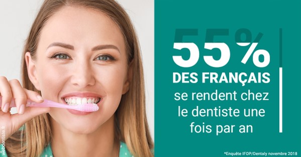 https://dr-leroy-sophie.chirurgiens-dentistes.fr/55 % des Français 2