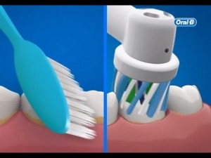 Brossage avec une brosse à dent électrique